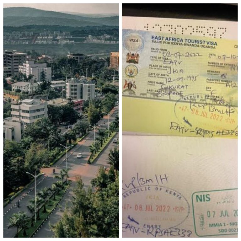 Rwanda Visa Everything You Need To Know 2024 5059